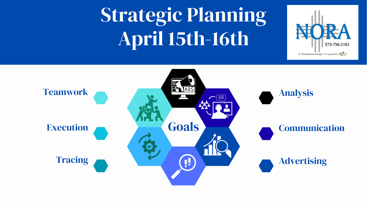 Strategic Planning